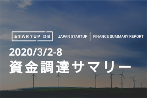 【3月第1週資金調達サマリー】次世代エネルギープラットフォーム構築を目指す「VPP Japan」、融資で100億円調達